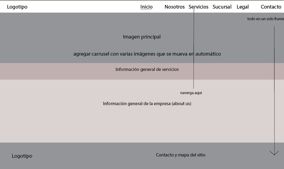 Low fidelity wireframe 1