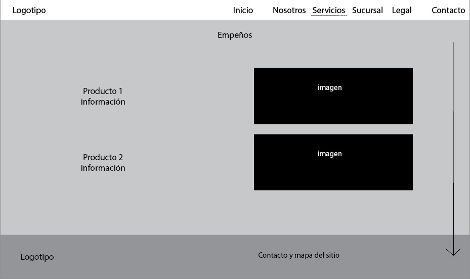 Low fidelity wireframe 2