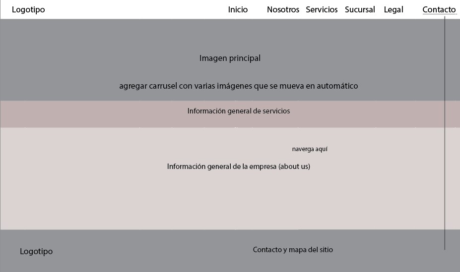 Low fidelity wireframe 6